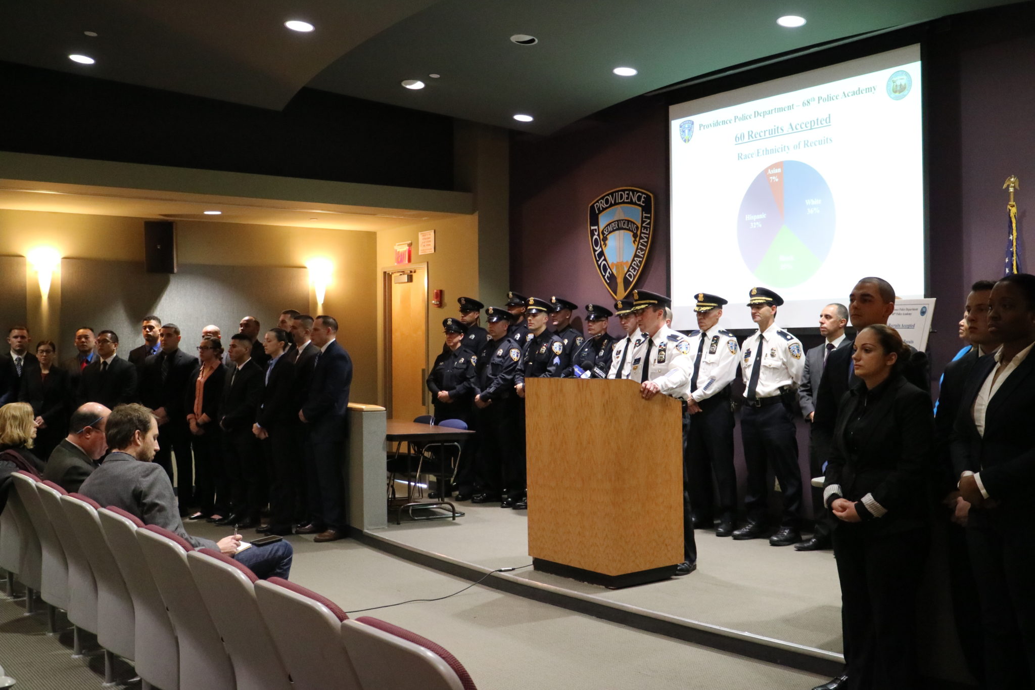 Providence Police