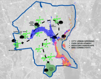 Resilient PVD Lab final plan