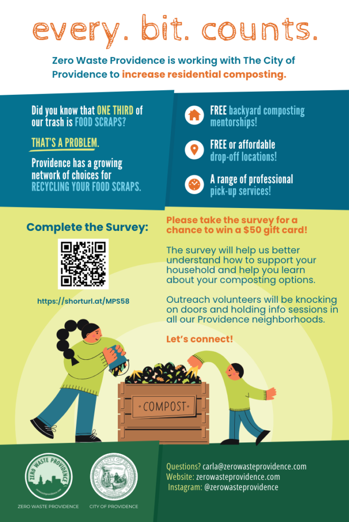 every bit counts graphic