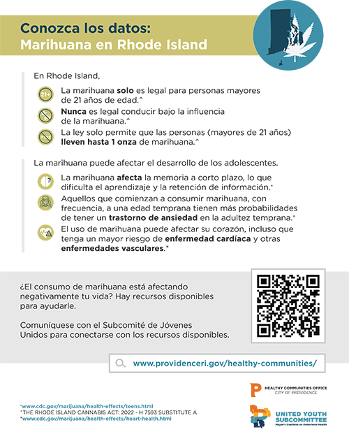 Conozca los datos: Marihuana en Rhode Island