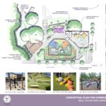 graphic showing potential future updates to Billy Taylor Park