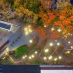 RWP Gateway center from above