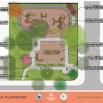 George Araujo Park Rendering of Proposed Improvements August 2026