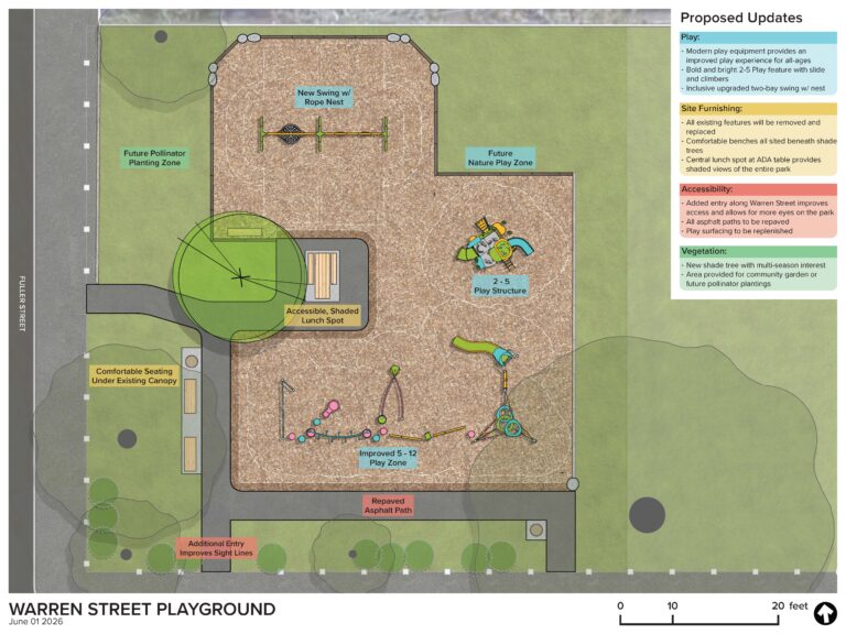 Warren St Park rendering for upcoming improvements 2026 will feature new play equipment and park furnishings