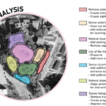 Site Analysis of Existing conditions at Narducci Learning Center Greenspace - Page 26 of Conceptual Master Plan